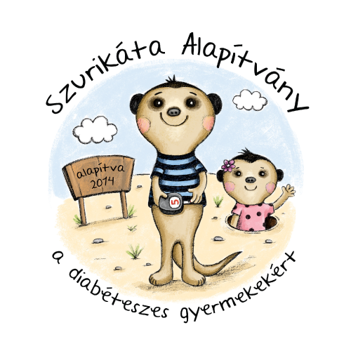 Szurikára Alapítávány